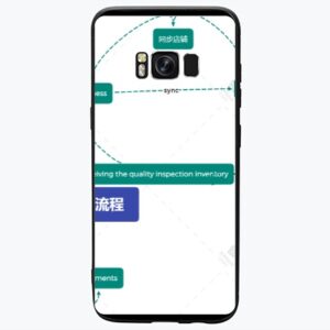 Customized Galaxy Cases