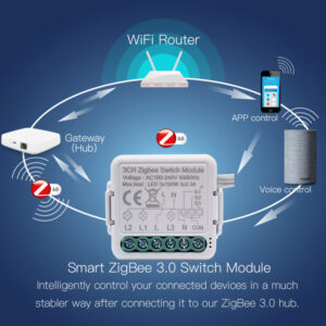Tuya Zigbee Smart Switch Module On-off Device