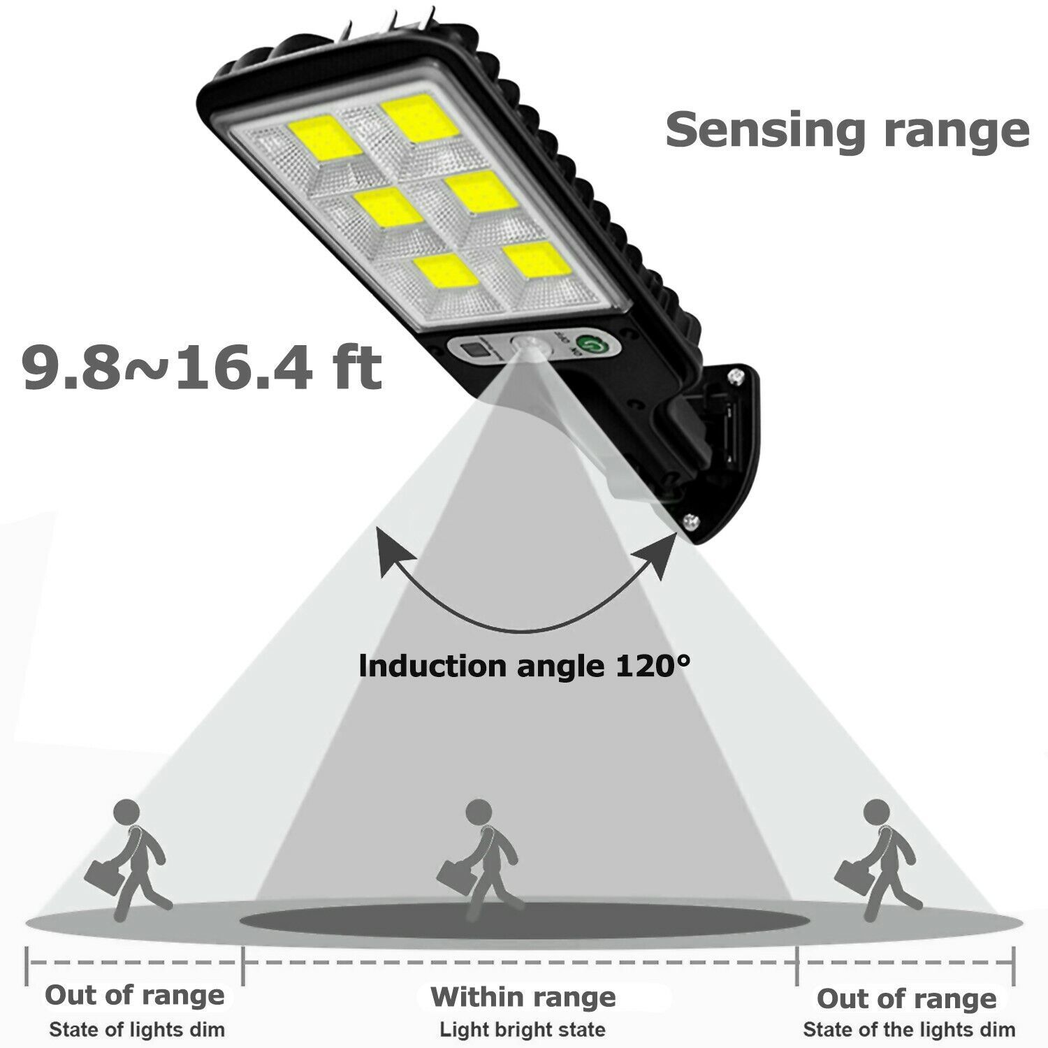 LED Solar Motion Sensor Light - Image 3