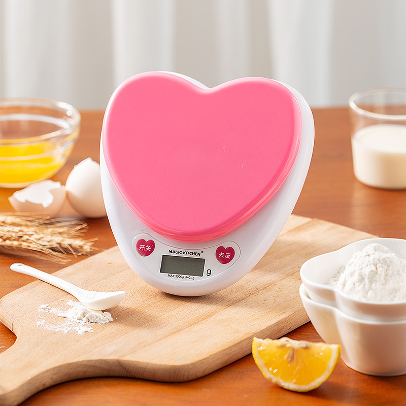 Electronic Scale - Image 4