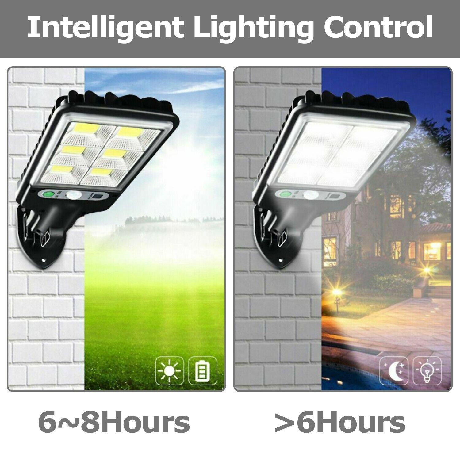 LED Solar Motion Sensor Light - Image 4